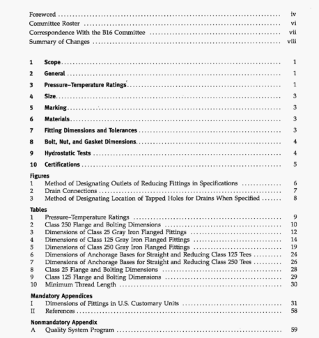 SME B16.1:2010 pdf download