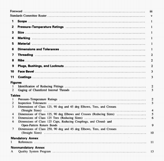 ASME B16.4:1998 pdf download