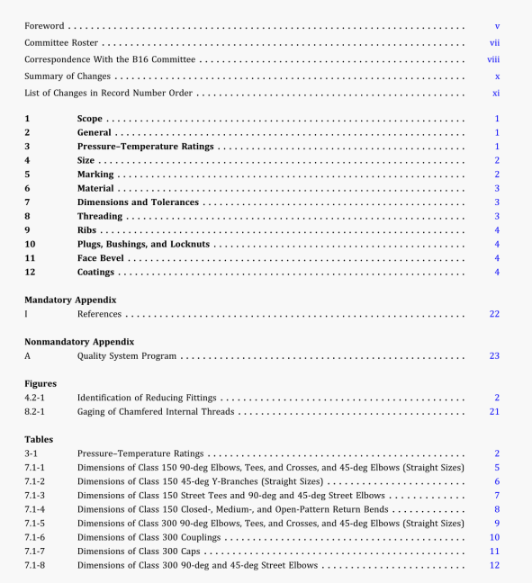 ASME B16.3:2021 pdf download