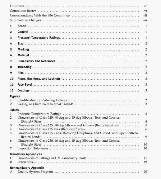 ASME B16.4:2011 pdf download