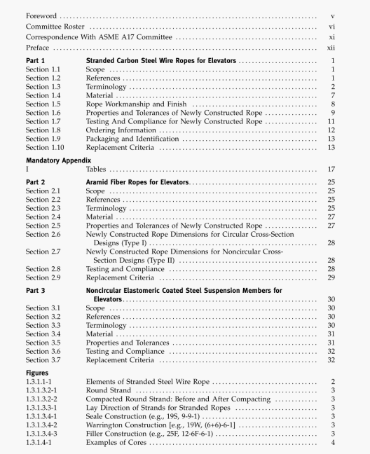 ASME A17.6:2010 pdf download