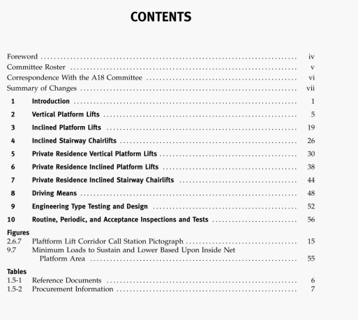 ASME A18.1:2005 df download