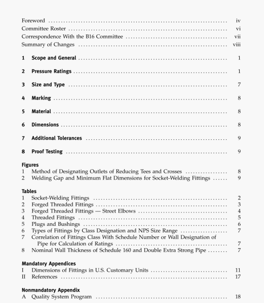 ASME B16.11:2011 pdf download