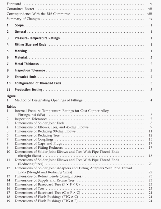 ASME B16.18:2012 pdf download