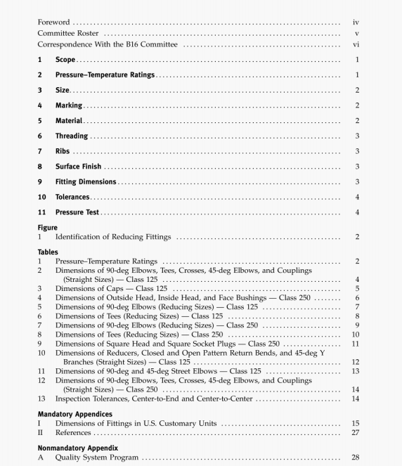 ASME B16.15:2006 pdf download