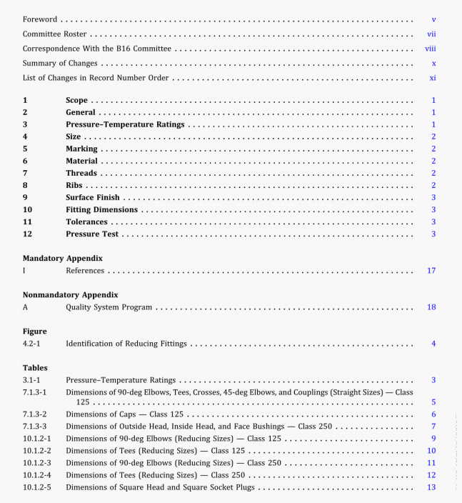 ASME B16.15:2018 pdf download