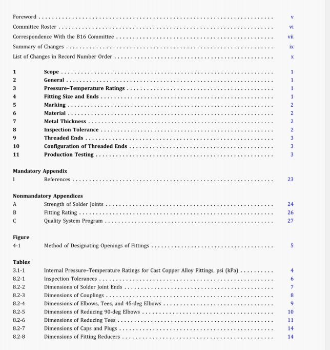 ASME B16.18:2021 pdf download