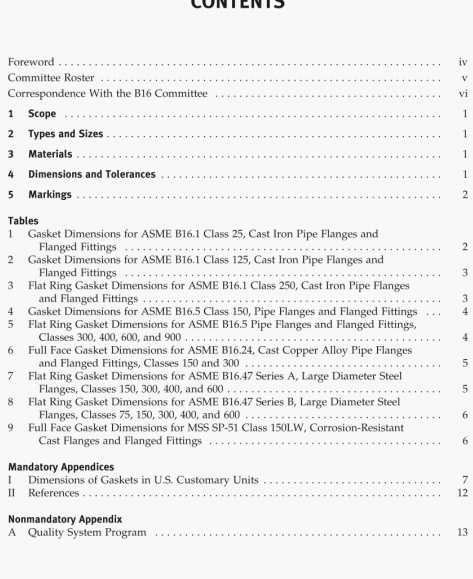 ASME B16.21:2005 pdf download