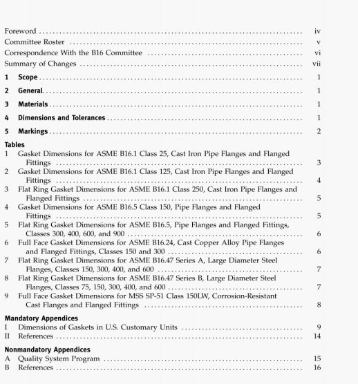 ASME B16.21:2011 pdf download