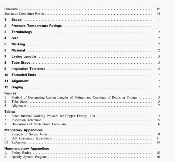 ASME B16.22:2001 pdf download