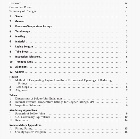 ASME B16.22:2012 pdf download