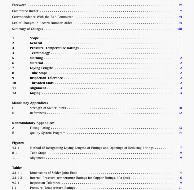 ASME B16.22:2018 pdf download