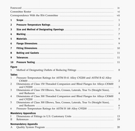 ASME B16.24:2006 pdf download