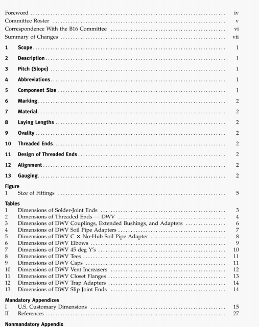 ASME B16.29:2017 pdf download