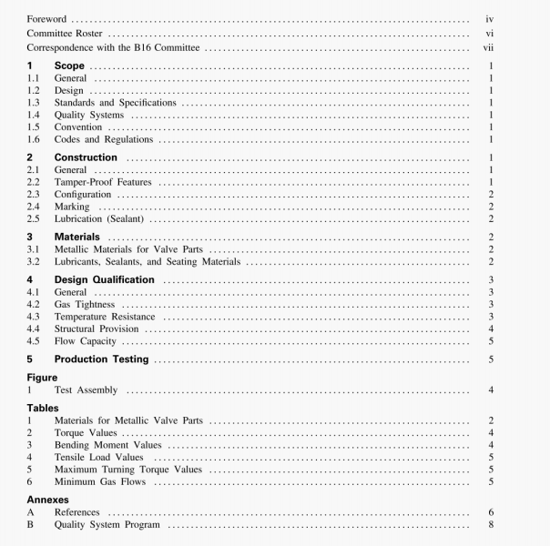 ASME B16.33:2002 pdf download