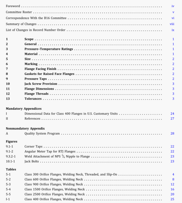 ASME B16.36:2020 pdf download