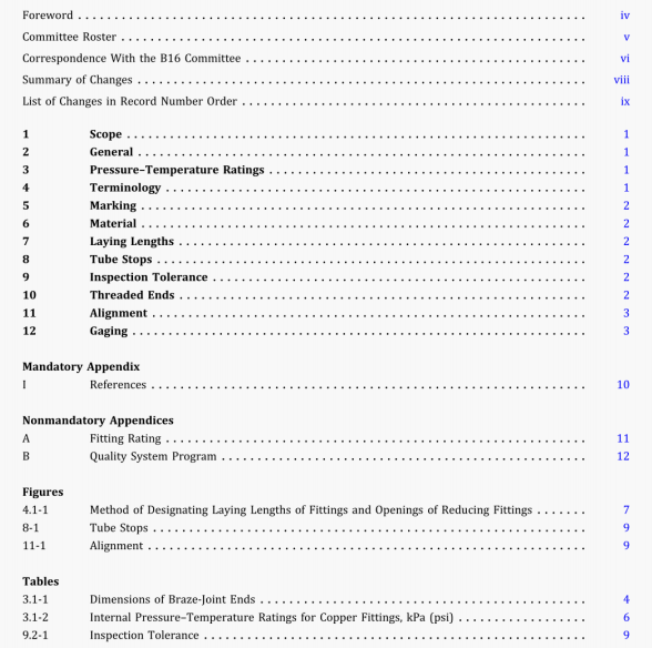 ASME B16.50:2021 pdf download