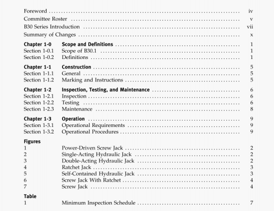 ASME B30.1:2004 pdf download