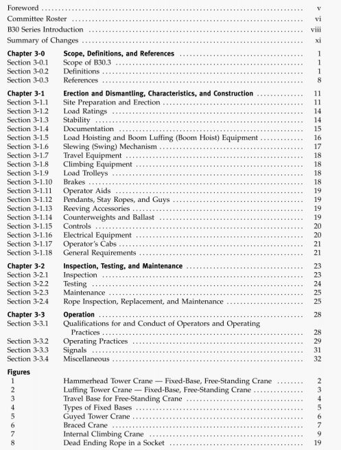 ASME B30.3:2004 pdf download