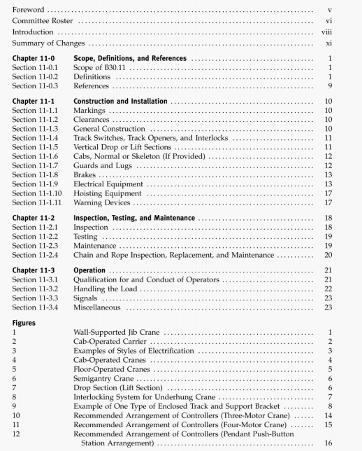 ASME B30.11:2004 pdf download