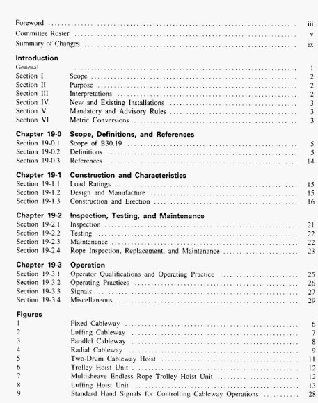 ASME B30.19:2000 pdf download