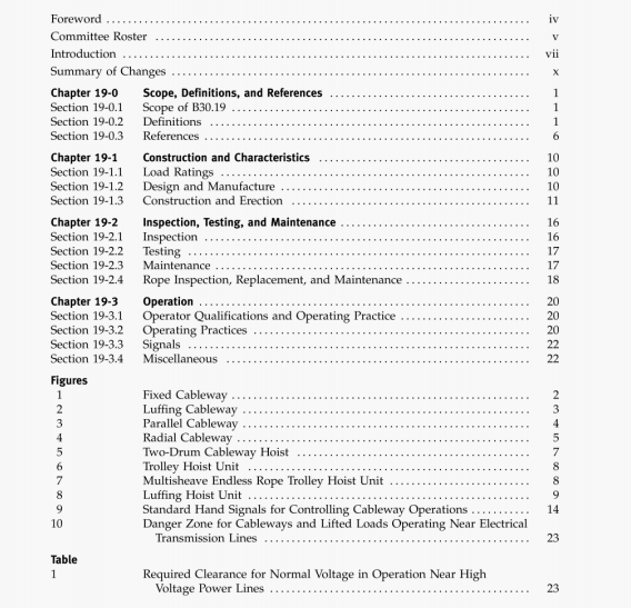 ASME B30.19:2005 pdf download