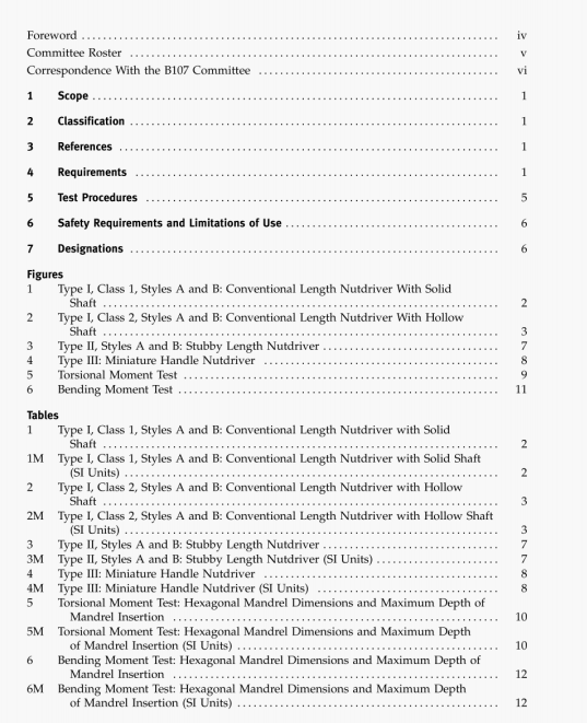 ASME B107.12:2004 pdf download