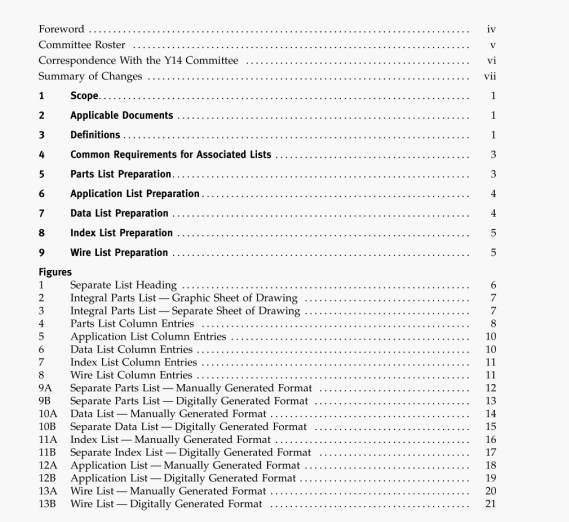 ASME Y14.34:2008 pdf download