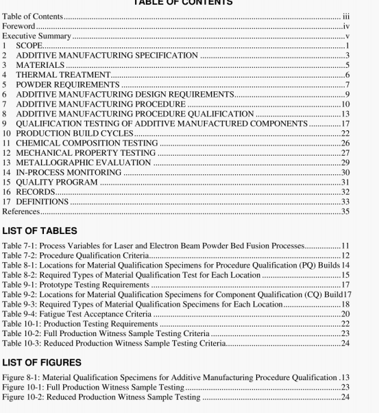 ASME PTB-13:2021 pdf download