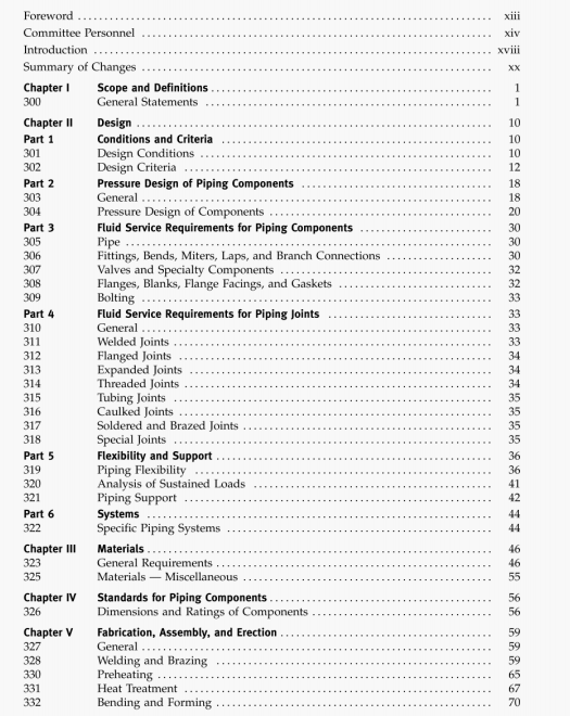 ASME B31.3:2012 pdf download