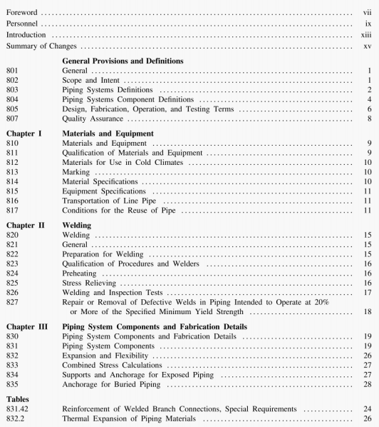 ASME B31.8a:2000 pdf download