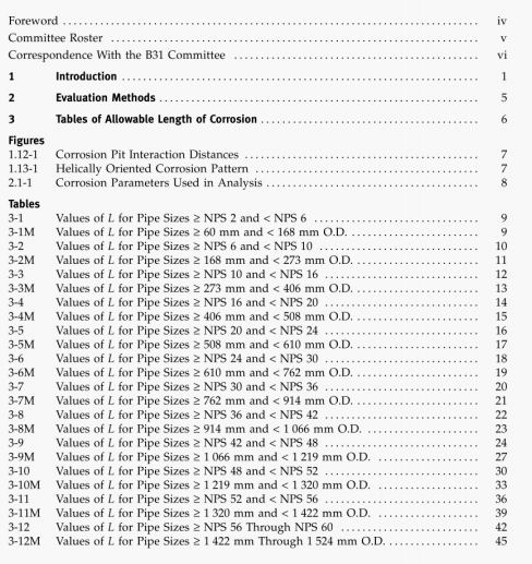 ASME B31G:2009 pdf download