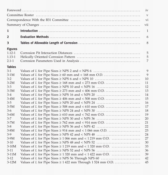 ASME B31G:2012 pdf download