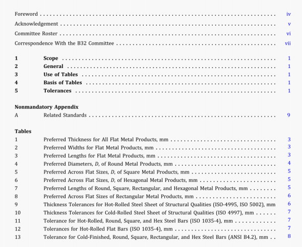 ASME B32.100:2016 pdf download