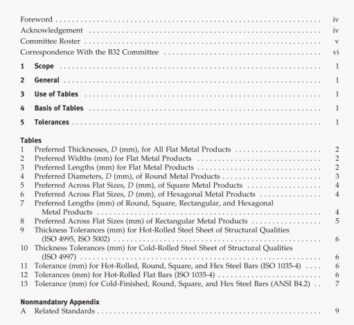 ASME B32.100:2005 pdf download