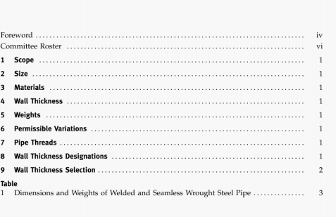 AASME B36.10M:2004 pdf download