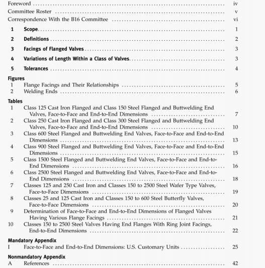 ASME B16.10:2009 pdf download