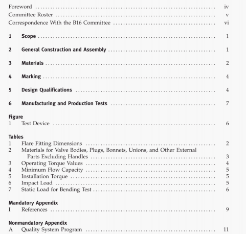 ASME B16.44:2012 pdf download