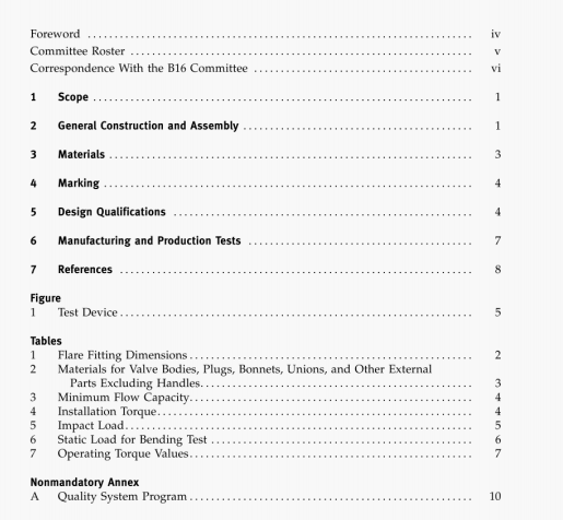 ASME B16.44:2002 pdf download